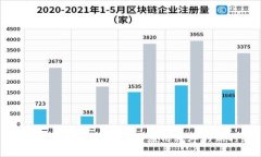 Tokenim：开启区块链与应用